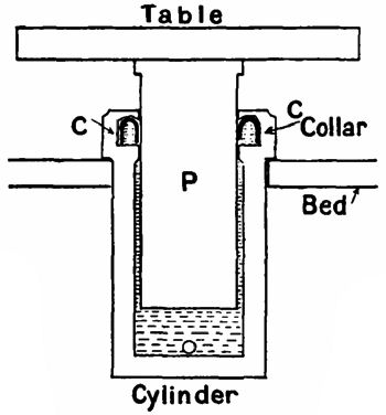 Fig. 180.