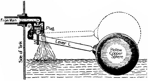 Fig. 182.