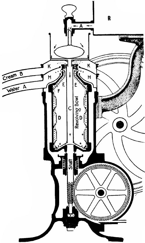 Fig. 191.