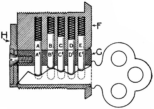 Fig. 219.