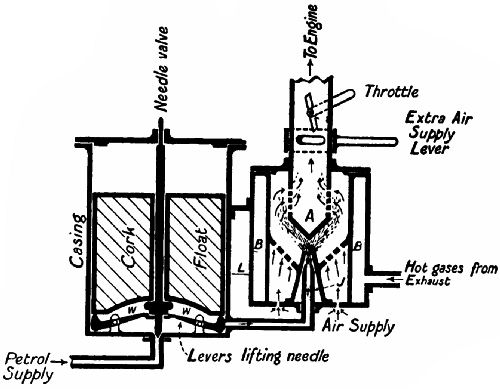 Fig. 44.