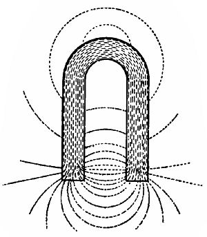 Fig. 50.