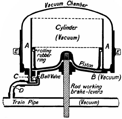 Fig. 85.