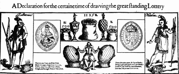 A Declaration for the certaine time of dravving the great standing Lottery  Heading for the Broadside issued by The Virginia Company, London, 1615  Photo by Virginia State Library. From photograph in Virginia Historical Society.