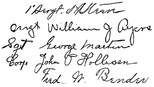 Signatures.