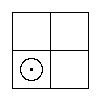 Diagram representing x y exists