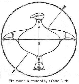 Bird Mound, surrounded by a Stone Circle.