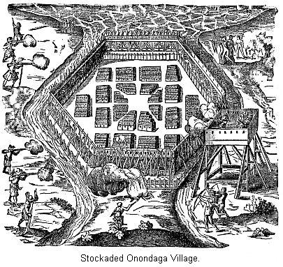 Stockaded Onondaga Village.