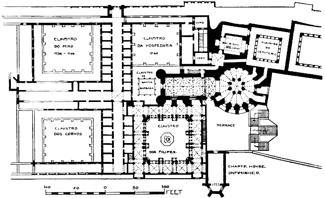 PLAN OF THOMAR