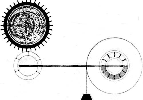 Astrolabe Clock, Regulated by a Mercury Drum.