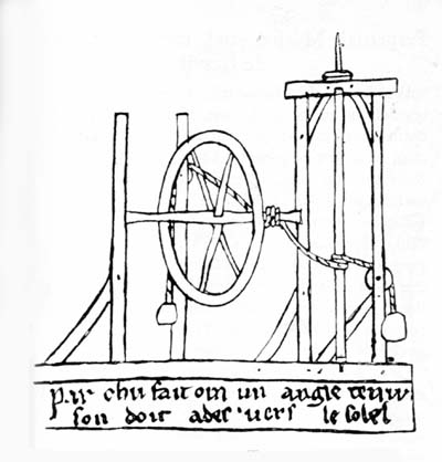 Arrangement for Turning a Figure Of an Angel.