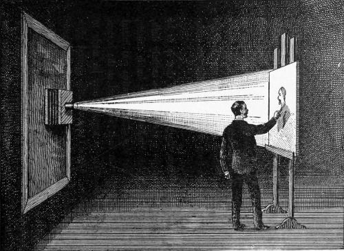 NEGATIVE OUTLINE—DARK CHAMBER.  From the Annual Encyclopedia. Copyrighted, 1891, by D. Appleton & Co.