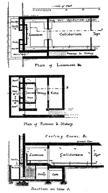 Fig. 8.