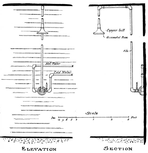 Fig. 17.