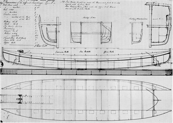 Figure 13.—Lines of Taurus. From the Admiralty Collection of Draughts, National Maritime Museum, Greenwich.