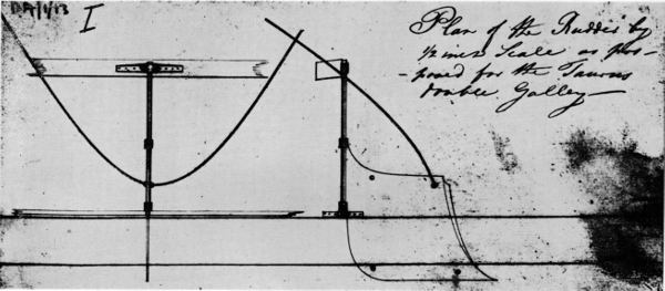 Figure 14.—Rudder detail of Taurus. From the Admiralty Collection of Draughts, National Maritime Museum, Greenwich.