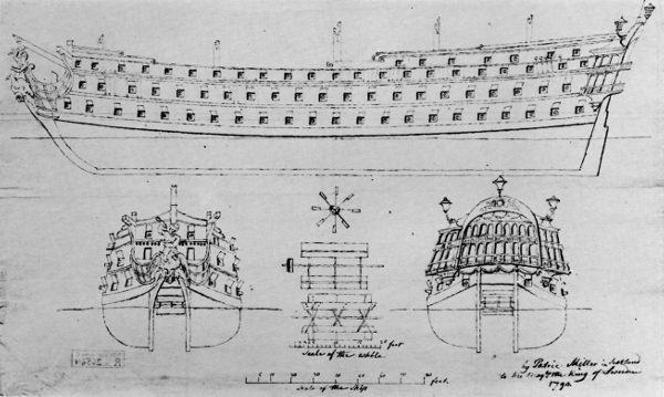 Figure 15.—Sketch of 130-gun ship proposed by Patrick Miller to King Gustav III of Sweden in 1790. In Statens Sjöhistoriska Museum, Stockholm.