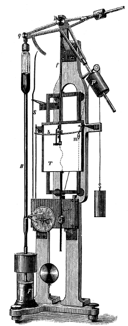 Figure 13.—Fuess' "balance barometer after Samuel Morland," 1880. Wren probably was the originator of this type of instrument. (From Loewenherz, op. cit. footnote 28.)