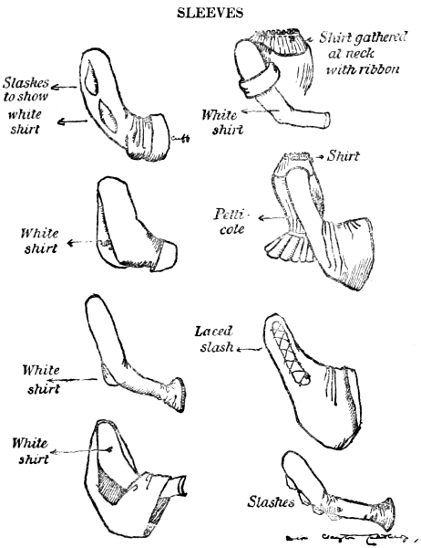 Eight types of sleeve