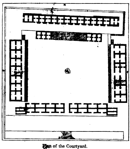 Plan of the Monjas