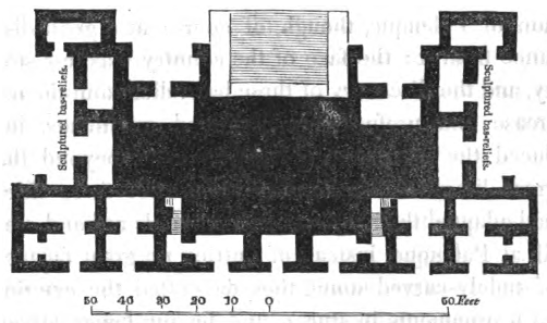 Ground Plan