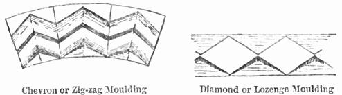 Chevron or Zig-zag Moulding & Diamond or Lozenge Moulding