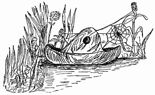 The Boy's Illustration. Fig. 21.—The Pixie Waterman's Skiff.