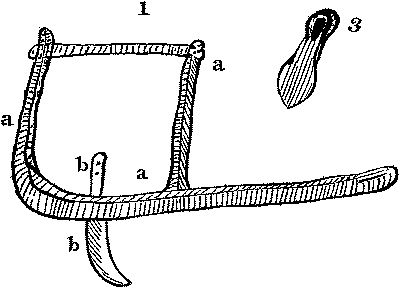 [Plough and hoe: numbers 1 and 3 in following text.]