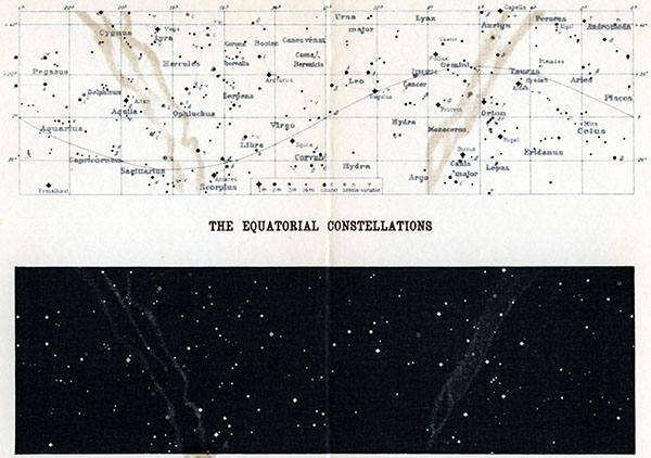 PLATE II.  THE EQUATORIAL CONSTELLATIONS