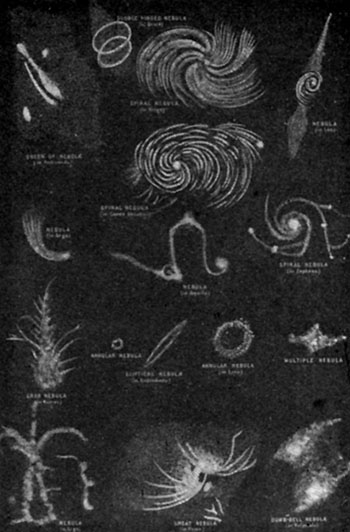 Fig. 141.—Types of nebulæ.