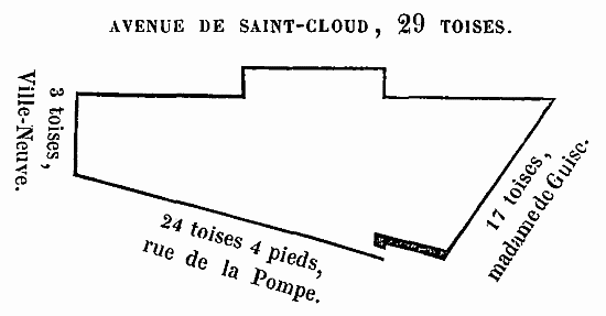 plan du terrain