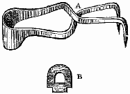 Fig. 17.—Piége à taupes de Lecourt.