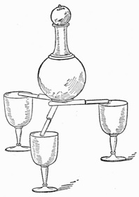 Fig. 33.—Balancing Knives