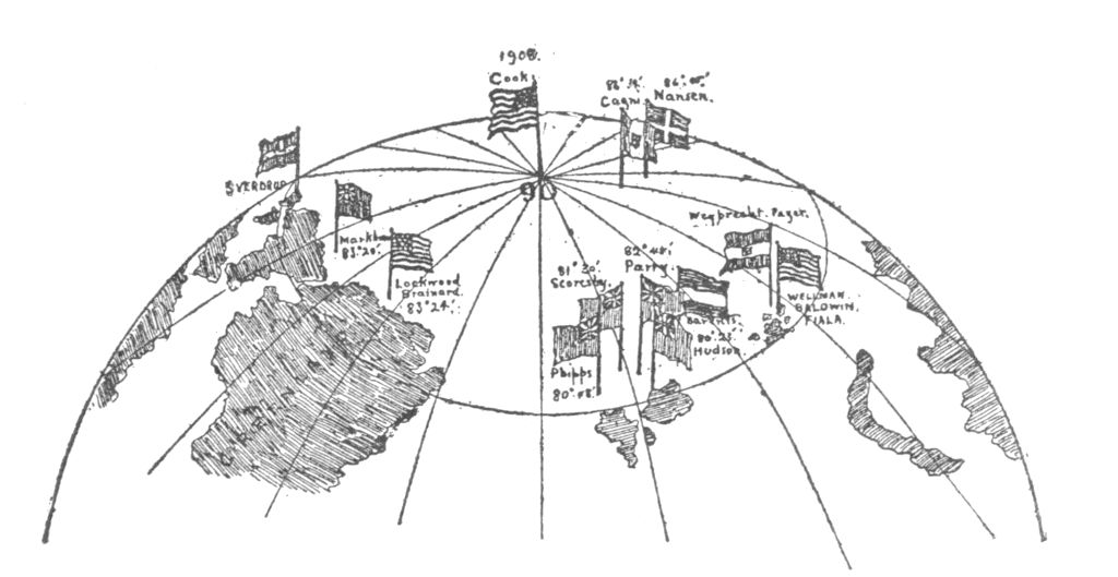 POLAR ADVANCE OF THE NATIONAL STANDARDS