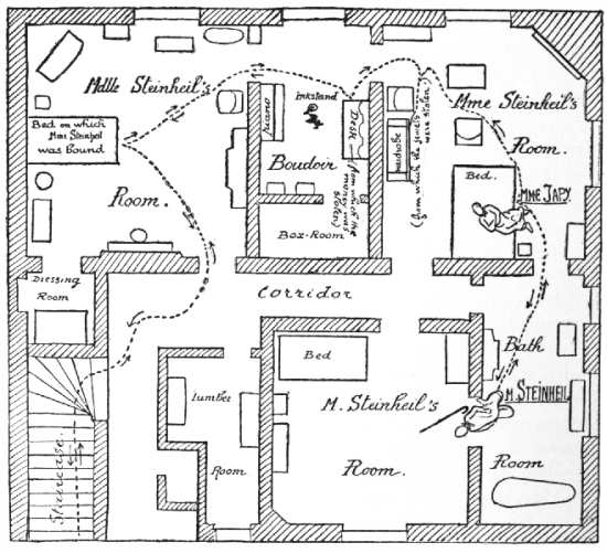 Plan of the first floor of the house in the Impasse Ronsin, where the double murder was committed. Dotted line shows probable movements of the assassins.