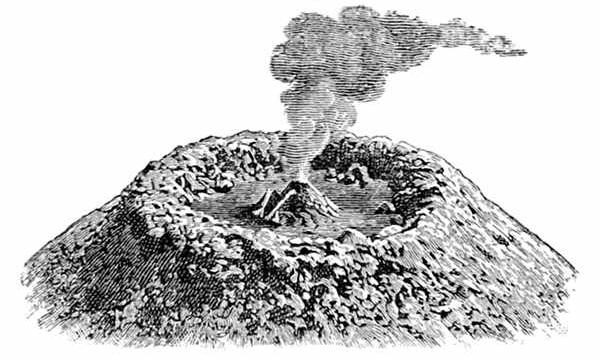 Fig. 38.  The top of Vesuvius in 1864. (After Nasmyth.)