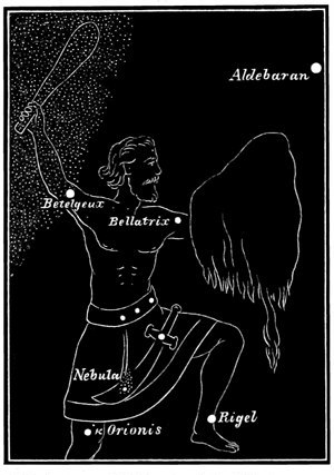 Fig. 55.  Chief stars of Orion, with Aldebaran. (After Proctor.)