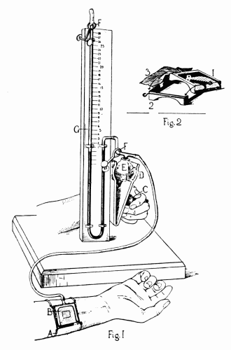 Fig. 33.—Apparatus for estimating the venous blood pressure in man, devised by Drs. Hooker and Eyster. The small figure is the detail of the box B. See explanation in text.