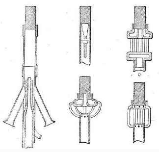 Lewis's Incandescent Gas-Burner