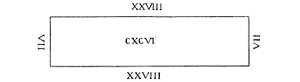 Rectangle with lengths and area