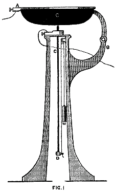 FIG. 1 - THE WERDERMANN LAMP.