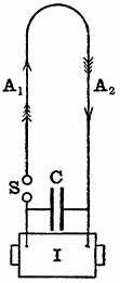 FIG. 12.--NON-RADIATIVE CLOSED LOOP AERIAL.