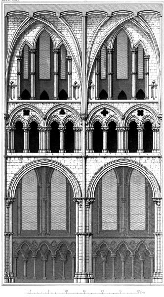 Interior LINCOLN CATHEDRAL. Choir