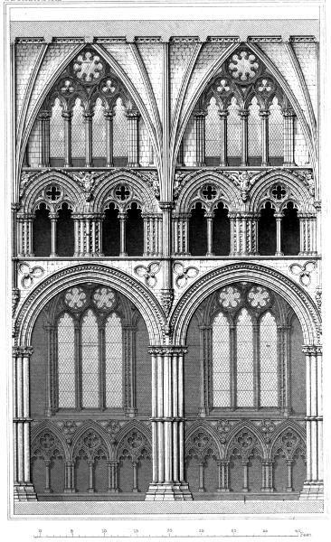 Interior LINCOLN CATHEDRAL. Presbytery