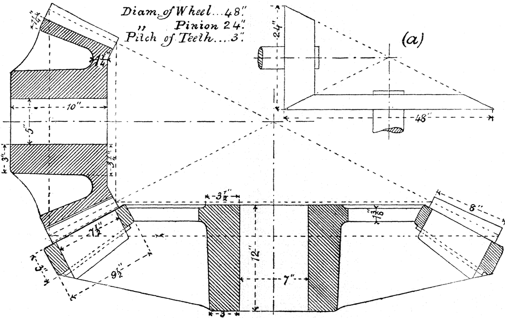 Fig. 36.