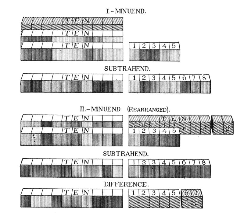 Fig. 48.