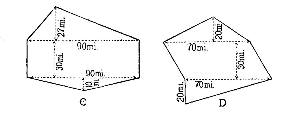 Estimating Areas