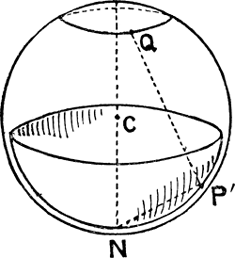 Fig. 11.