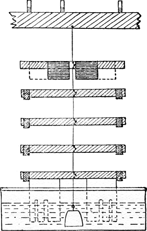 Fig. 18.