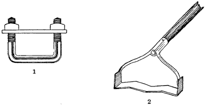 Fig. 80